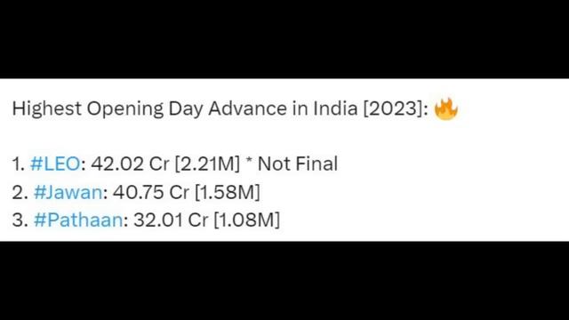 Caawo jiif ma jiro Vijay filimkiisa Leo oo iskoor taariikhi ah sameeyay, Vijay taageer ama iska jii смотреть онлайн
