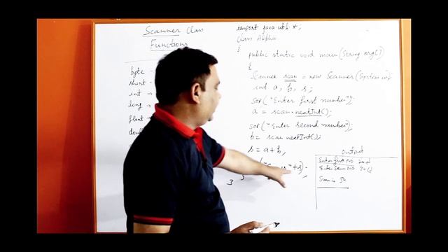 Scanner Class In Java || Basic Understanding Of Java || By Harvinder Singh смотреть онлайн