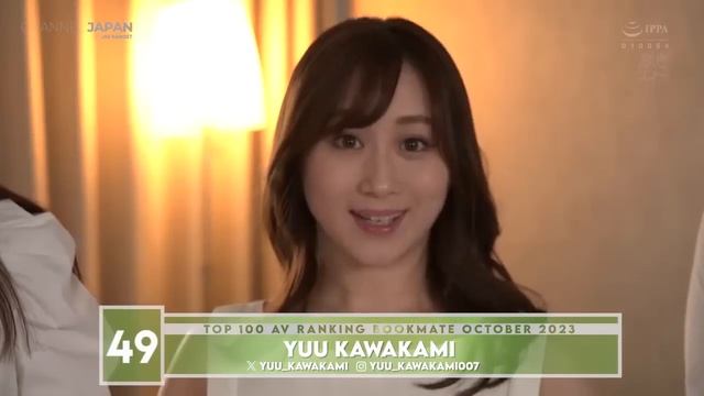 TOP 100 RANKING OCTOBER 2023 смотреть онлайн