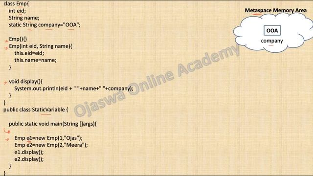 static variable in Java | static keyword in Java | Memory allocation in Java смотреть онлайн