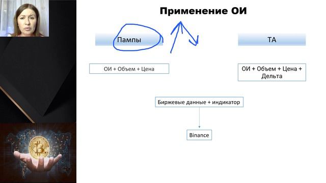 Игры для новичков: Радость для начинающих