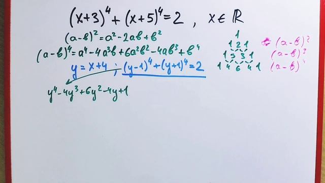 Задача-гроб. Уравнение 4-ой степени для 10-классиков смотреть онлайн