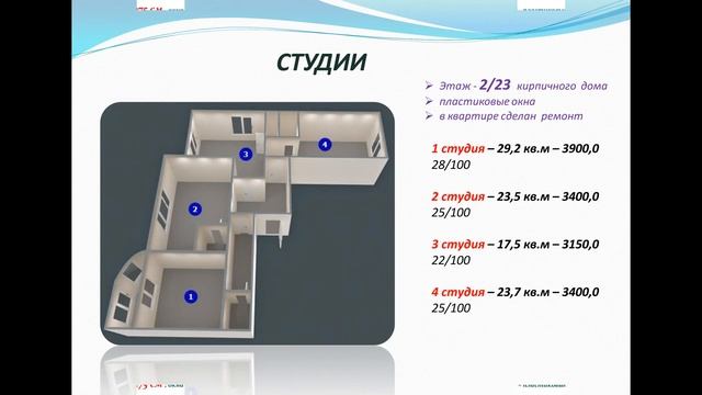 г Котельники ул Строителей,1 - ЖК Белая Дача смотреть онлайн