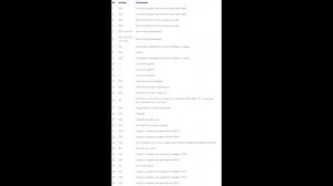 Предохранители и реле для Opel / Vauxhall Astra H (2004-2009)