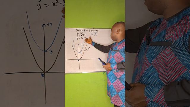 Unravel the Mysteries of the translation of the Curves ! #educationmatters #math #maths смотреть онлайн