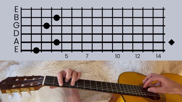 Nujabes - Aruarian Dance // Guitar Tutorial