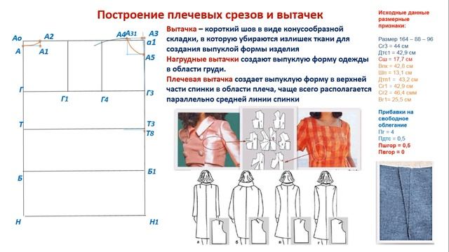Построение основы женского плечевого изделия прямого силуэта. АГКНТ смотреть онлайн