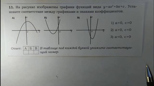 №6-№14 из варианта ОГЭ. смотреть онлайн