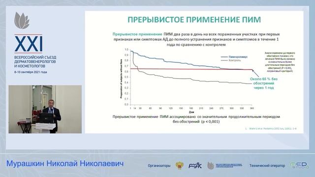 XXI ВСЕРОССИЙСКИЙ СЪЕЗД ДЕРМАТОВЕНЕРОЛОГОВ И КОСМЕТОЛОГОВ. 08.09.2021. Зал Пушкин (Часть 2)