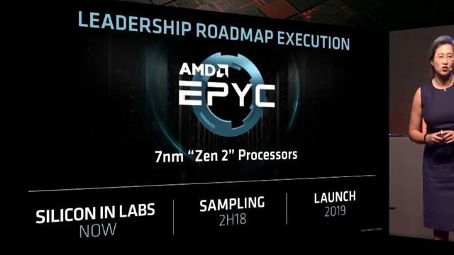 AMD - Computex 2018 | Threadripper 2000 + 7nm VEGA GPU смотреть онлайн