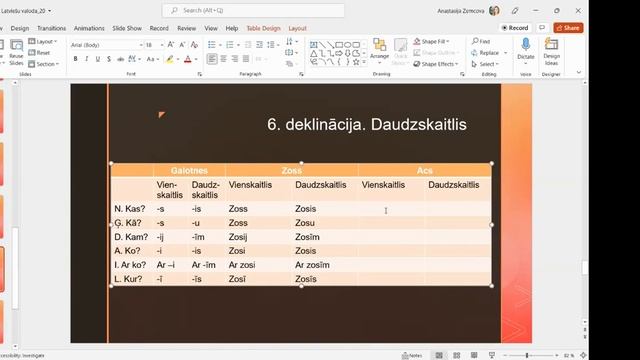 Изучаем новые слова ▶ Латышский язык смотреть онлайн