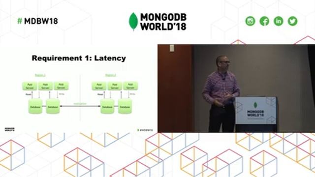 Active-Active Application Architectures: Become a MongoDB Multi-Data Center Master смотреть онлайн