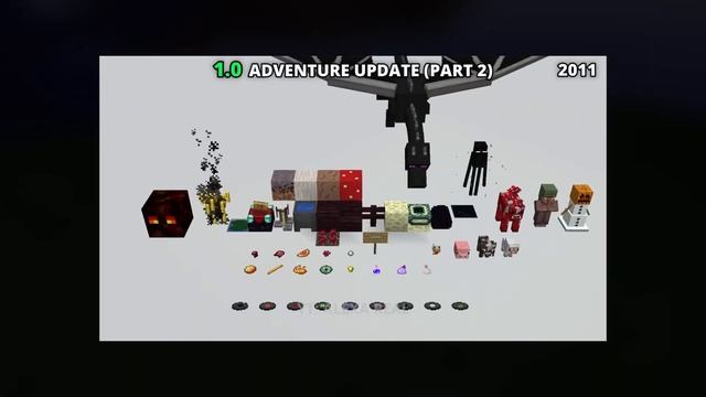 Qual MINECRAFT é MELHOR? BEDROCK ou JAVA edition? смотреть онлайн