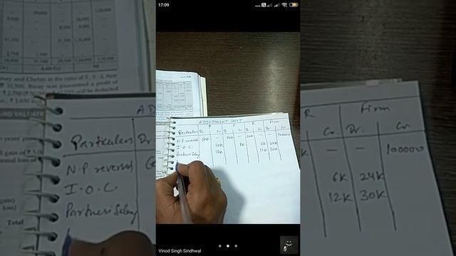 Fundamentals Scanner Q12-Past adjustment (tf to GR)T. S. Grewal(20-21 edition) смотреть онлайн