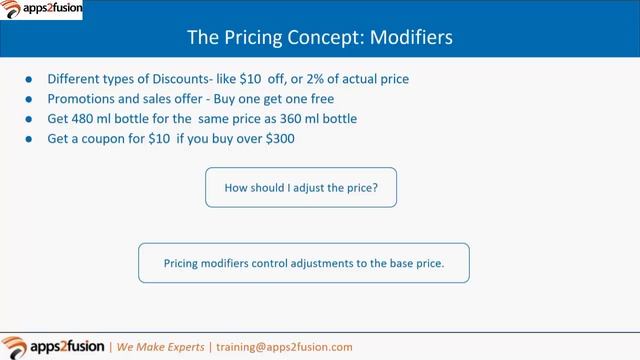 Overview of Oracle EBS R12 Advanced Pricing смотреть онлайн