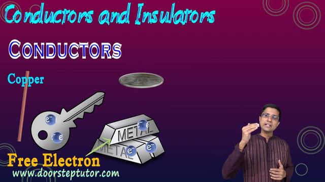 What are Conductors & Insulators? Are all Metals Conductors? Are All Non-Metals Insulators? (NSO) смотреть онлайн