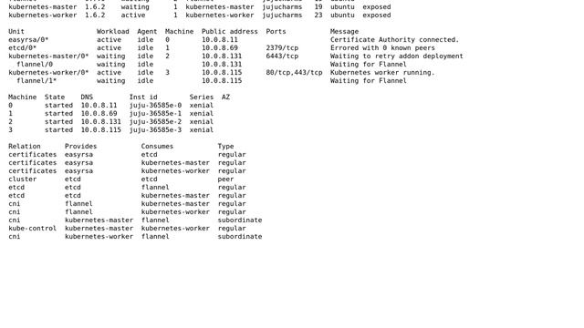 juju Kubernetes Core setup not starting after reboot on Ubuntu Server 16.04.2 LTS смотреть онлайн