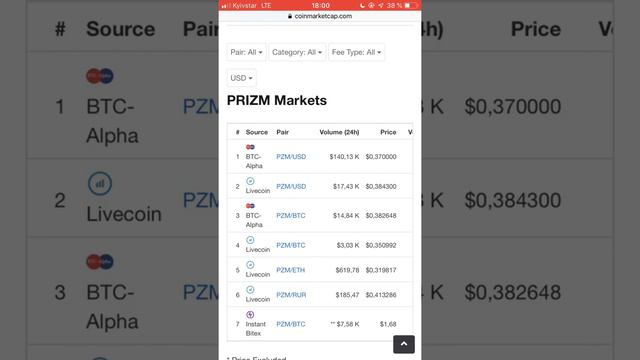 Prizm Space Bot Как пополнить Призм бот смотреть онлайн