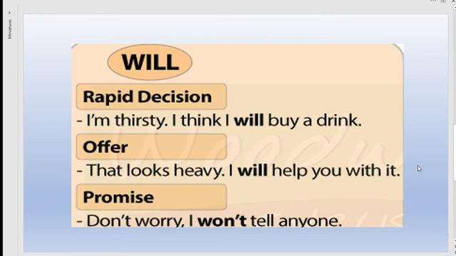 Future Simple Will Explanation 9° смотреть онлайн