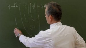 Пластика пахового канала по Постемпскому