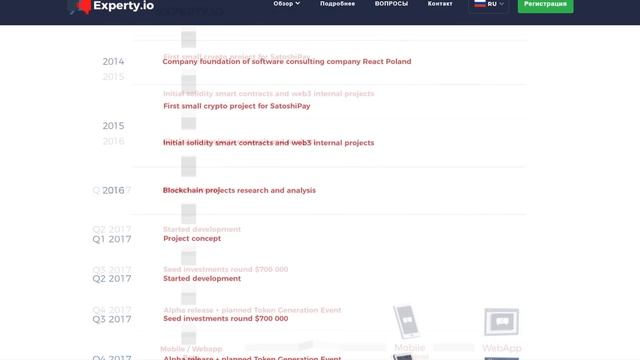 Полный Обзор Experty ICO - Монетизация Звонков на базе Криптовалют. смотреть онлайн