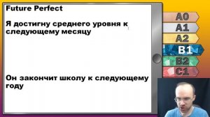 Английский язык для среднего уровня за 50 уроков B1 Уроки английского языка Урок 3