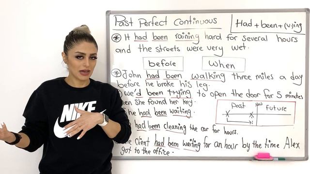 Past perfect continuous | Past perfect progressive| زمان گذشته کامل استمراری در انگلیسی قسمت هفدهم смотреть онлайн