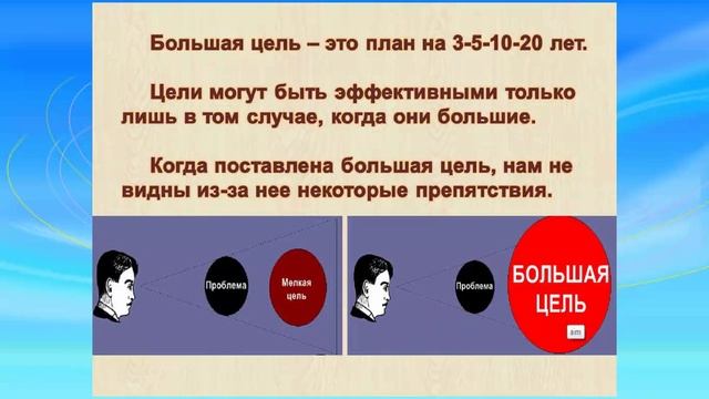 Мечты и цели - тренинг на тему "Планирование времени,альбом мечты" смотреть онлайн