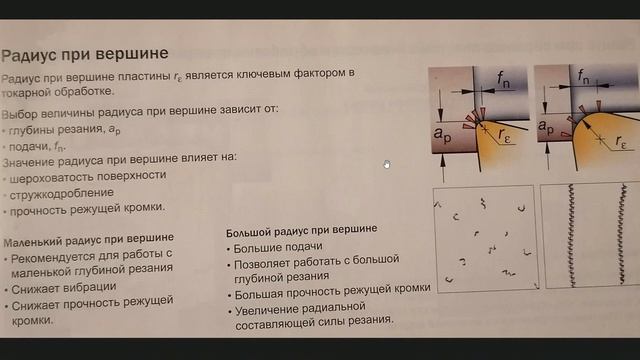 Твердосплавные пластины Подачи и Глубины резания смотреть онлайн