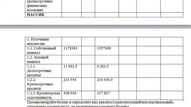 Учебное занятие № 13 Оценка ликвидности баланса и платежеспособности организации смотреть онлайн