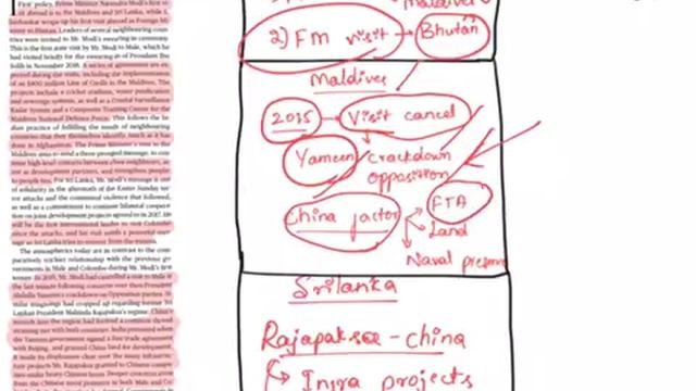 8th June 2019 The Hindu current affairs in Kannada by La Excellence |civilsprep смотреть онлайн