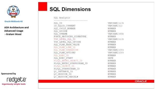 Oracle Midlands 2 ASH Architecture and Advanced Usage Graham Wood смотреть онлайн