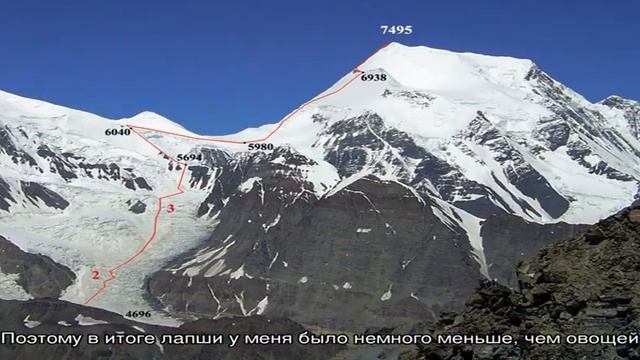 Фунчоза с креветками и овощами смотреть онлайн