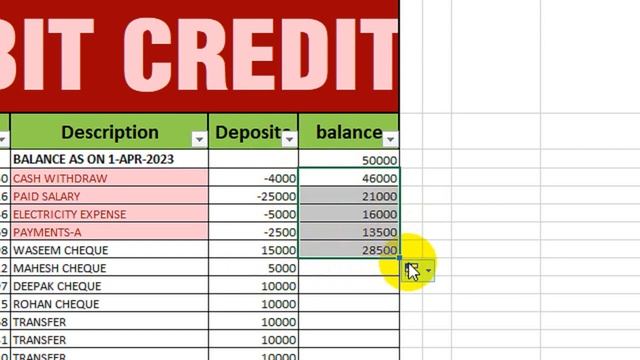 debit credit excel sheet in one Column || how to sum debit and credit in excel смотреть онлайн