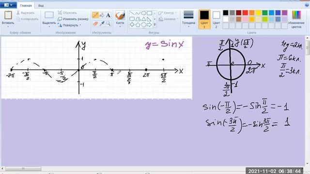 учимся строить синусоиду смотреть онлайн