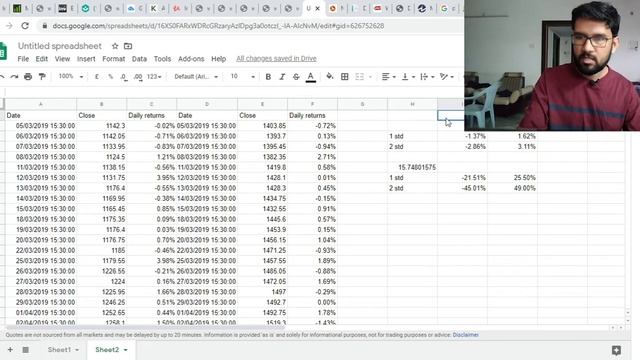 How to calculate risk of an individual stock using standard deviation and Beta | in Telugu смотреть онлайн