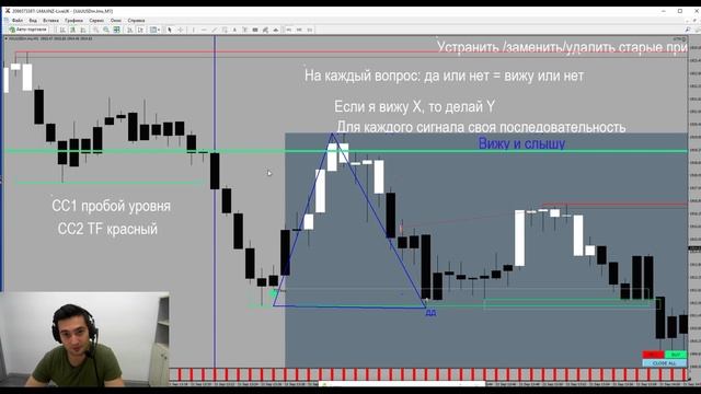 ВЫКЛАДЫВАЮ СВОЮ МЕТОДИКУ ТОРГОВЛИ смотреть онлайн