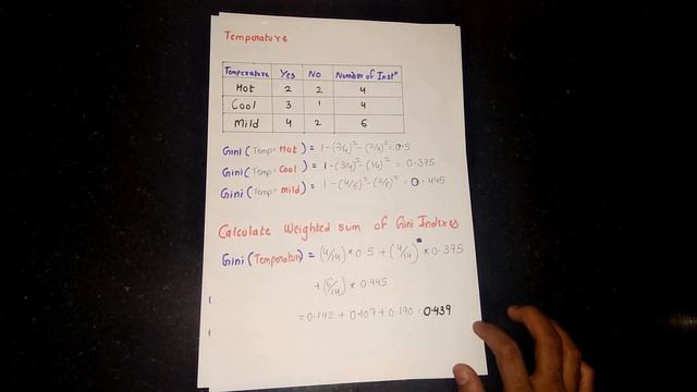 Decision Tree Solved Example Using CART Model in Hindi | Data mining | Machine Learning | AI смотреть онлайн