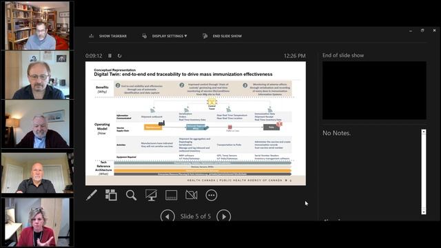 Webinar "Blockchain for the Intelligent Supply Chain in Canada" April 20/23 смотреть онлайн