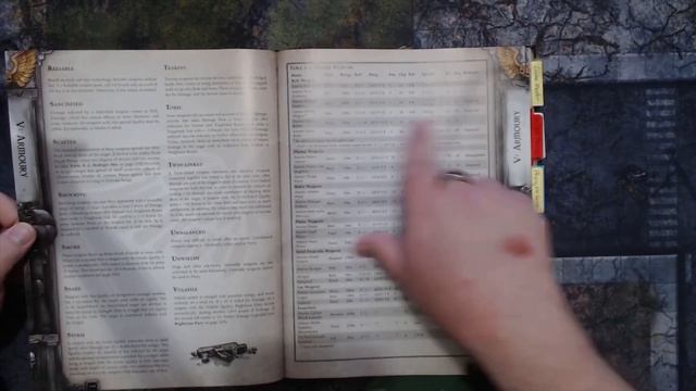 Deathwatch RPG Review. смотреть онлайн