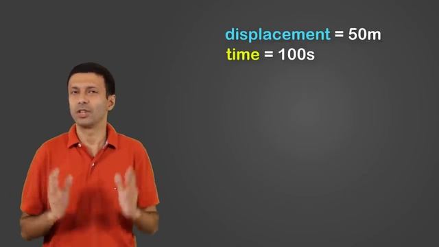 Distance, Displacement, Speed and Velocity смотреть онлайн