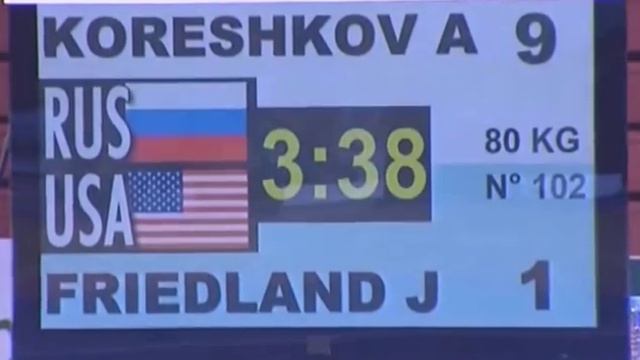 «РОСЦЕНТР ПАНКРАТИОН» на Всемирных Играх Боевых Искусств – Китай 2010