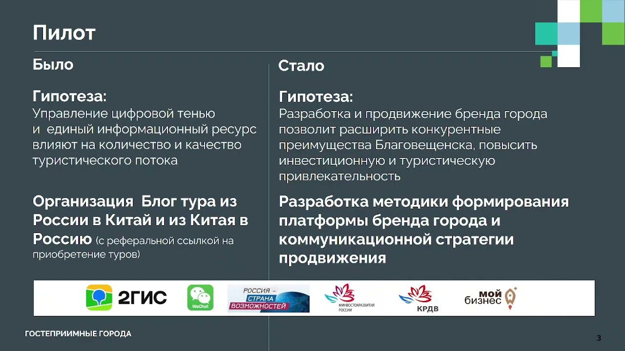 Воркшоп для библиотекарей. Образовательная программа «Погружение в профессию» смотреть онлайн