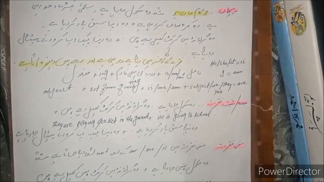 Present Continuous Tense ! English speaking course ! 100 % Free ! For all Classes смотреть онлайн