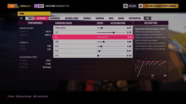 Ford Falcon GT F | Forza Horizon 5 | Xbox Series X | 4K смотреть онлайн