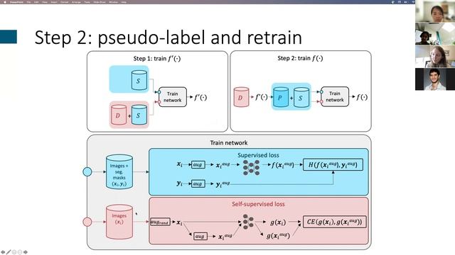 MedAI Session 25: Training medical image segmentation models with less labeled data | Sarah Hooper смотреть онлайн