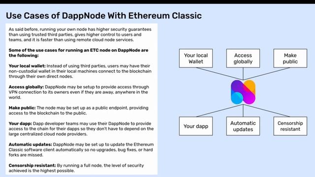 How to Run an Ethereum Classic Node Using DappNode смотреть онлайн