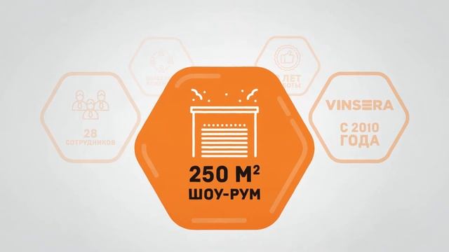 ВИНСЕРА | ALLROOF.BY - поставщик кровельных систем смотреть онлайн