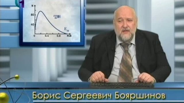 Физика для чайников. Лекция 66. Мы не люди и не птицы, нас в науке называют "виртуальные частицы" смотреть онлайн