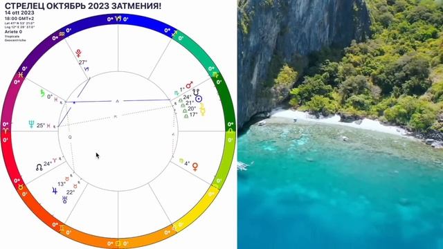 МОЩНЫЕ ПЕРЕМЕНЫ?СТРЕЛЕЦ ОКТЯБРЬ 2023/СТРЕЛЕЦ ГОРОСКОП НА ОКТЯБРЬ 2023/СОЛНЕЧНОЕ ЗАТМЕНИЕ ЛУННОЕ смотреть онлайн